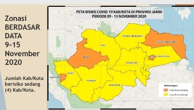 Hari ini 40 Pasien Terkonfirmasi Covid-19 di Provinsi Jambi 1 Diantaranya Meninggal Dunia